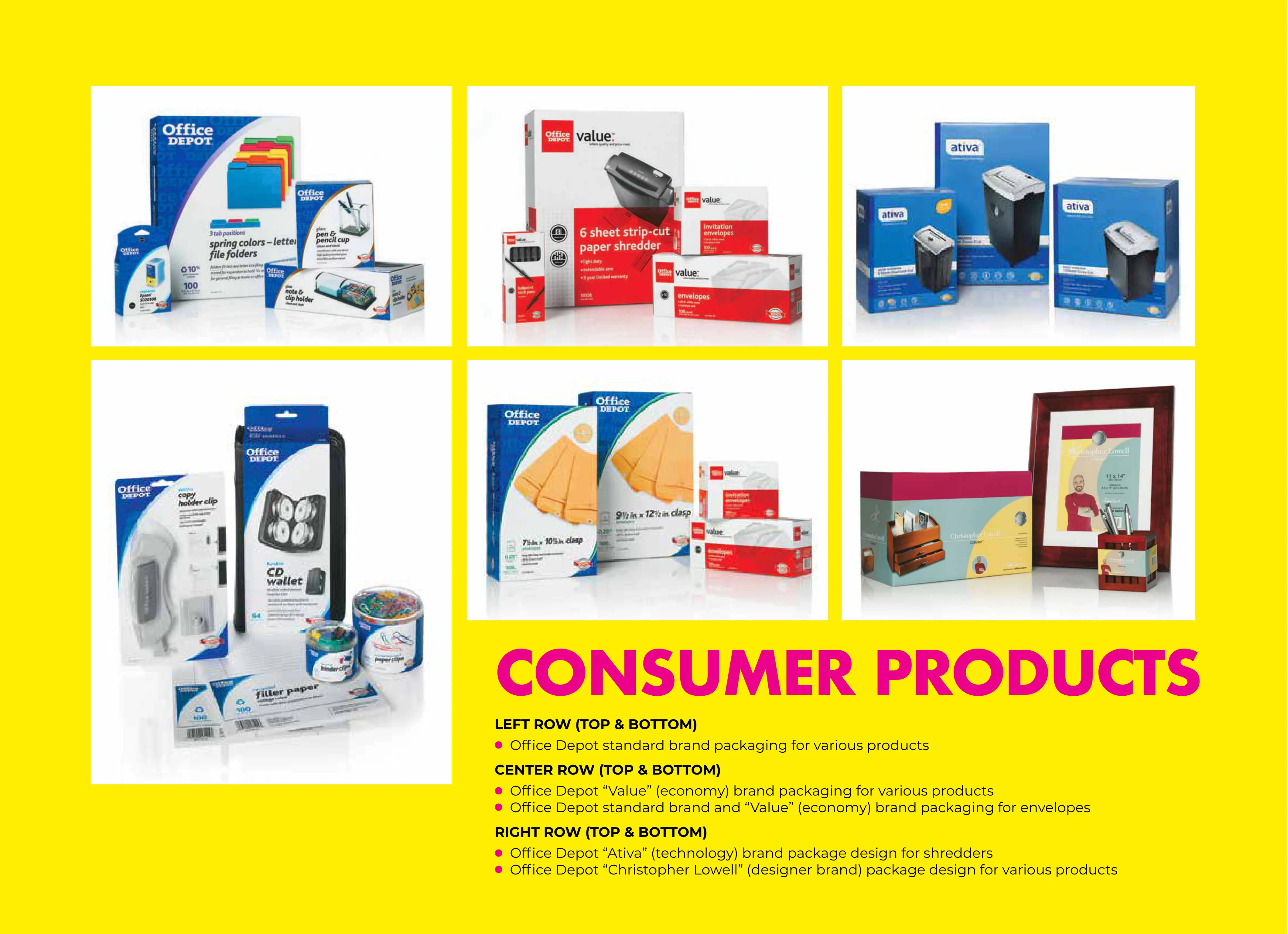 Scott Bicking's consumer products design collage